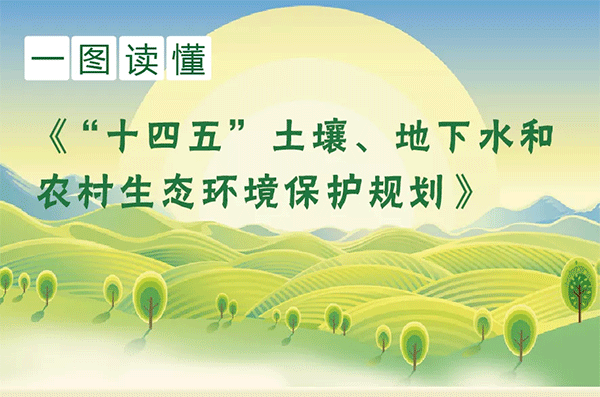 生態(tài)環(huán)境部等7部門聯(lián)合印發(fā)《“十四五”土壤、地下水和農(nóng)村生態(tài)環(huán)境保護(hù)規(guī)劃》